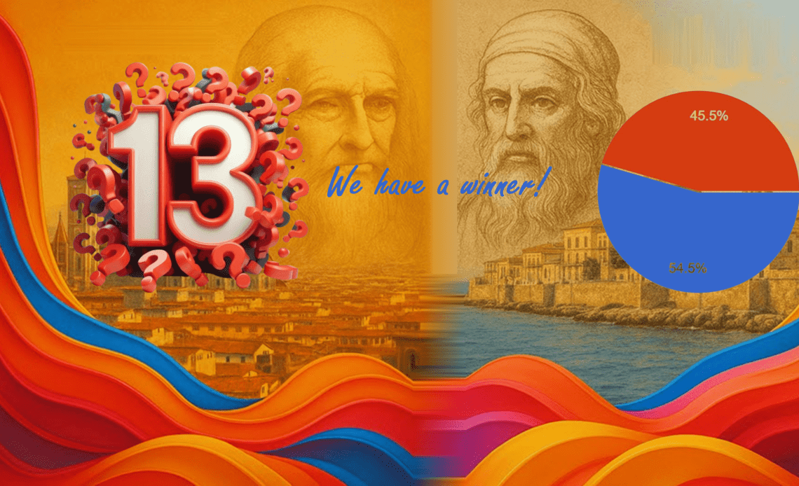 RAD Studio、Delphi 及 C++Builder 2025 年度总结