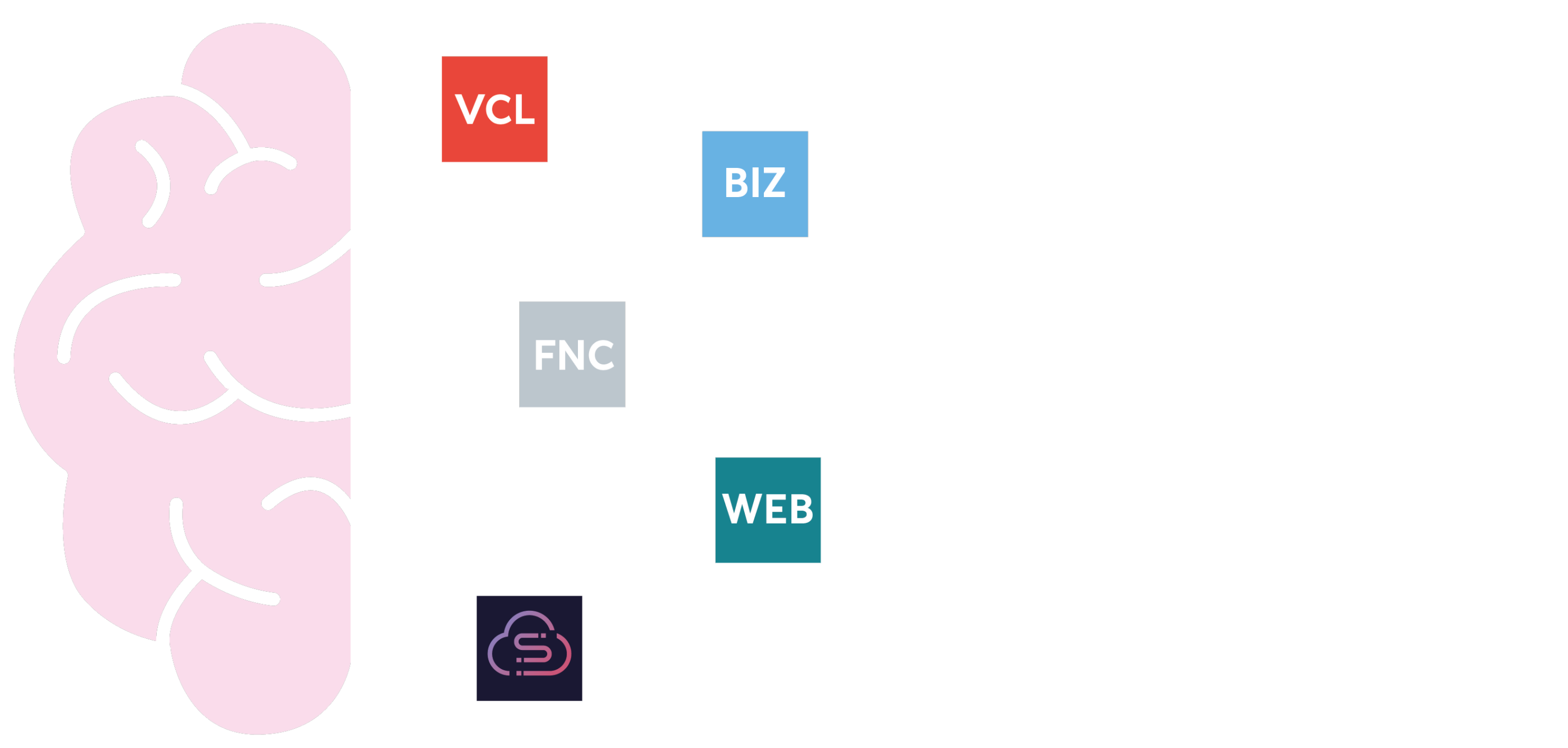 2026 鹿特丹TMS技术培训日